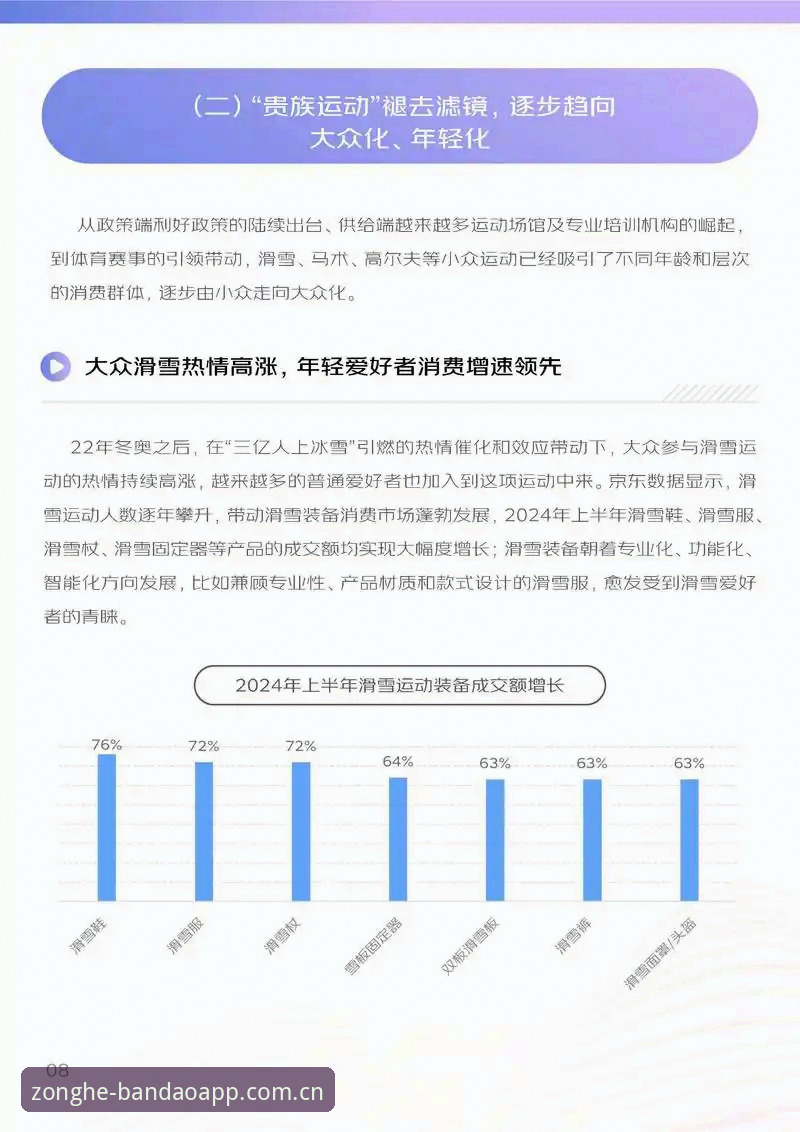 揭秘：半岛体育App怎么样？真实用户反馈与行业趋势全解析